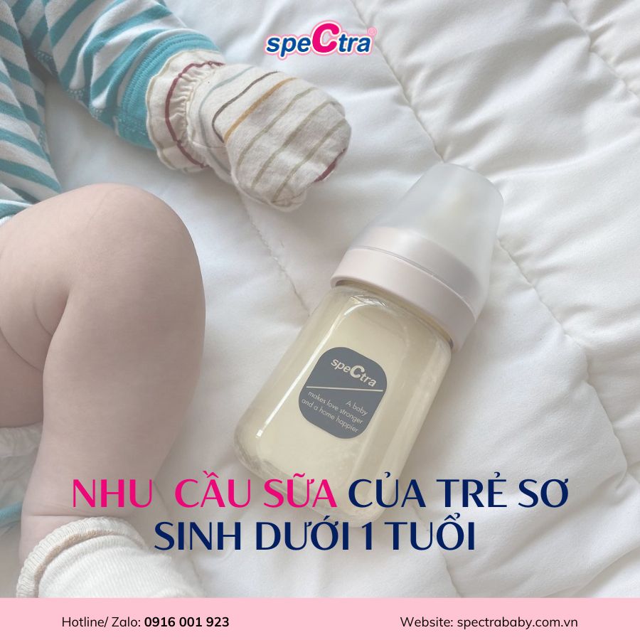 NHU CẦU SỮA Ở TRẺ DƯỚI 1 TUỔI